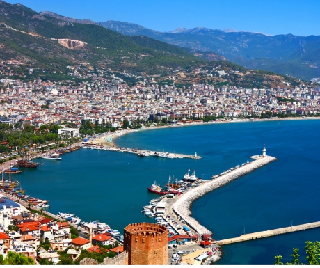 Adventurous Antalya Package